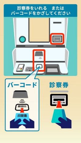 患者情報の認証